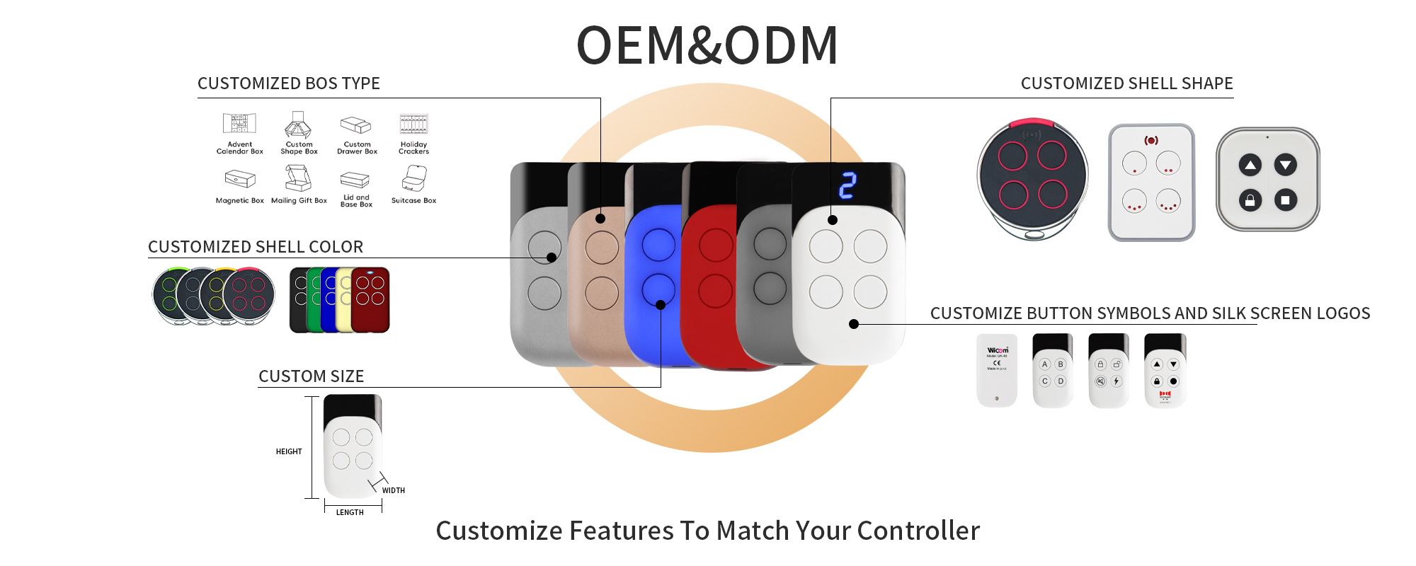 Remote Control Manufacturing